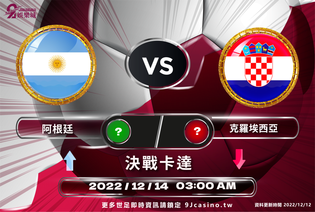 9Jcasino 世足四強賽程表 阿根廷 梅西 克羅埃西亞 PK王者 法國 衛冕 摩洛哥 暴冷